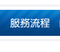 債務處理